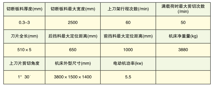 HLFQ11-3X2500剪闆機(jī)