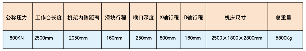 HLF-8025型電液伺服數控折彎機(jī)