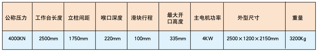 HLF67Y-40 2500型雙缸液壓闆料折彎機(jī)