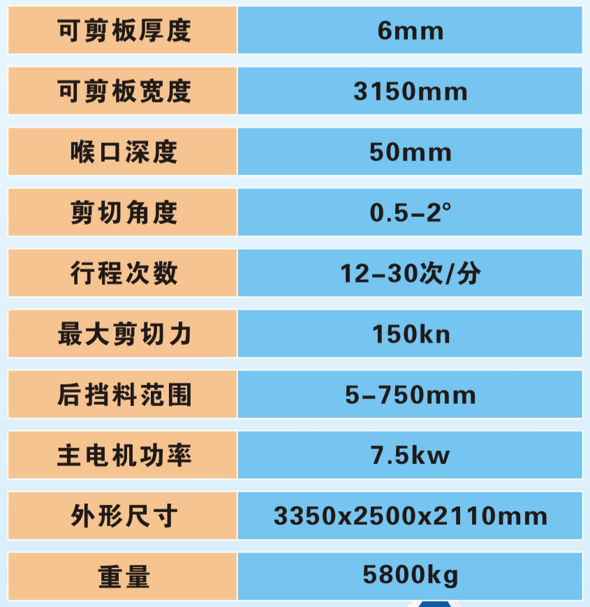 　　彙力豐-諾威電液剪闆機(jī)