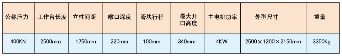 HL F67Y-40-2000型數控雙缸液壓闆料折彎機(jī)