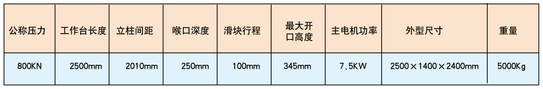 HLF67Y-80 2500型雙缸液壓闆料折彎機(jī)