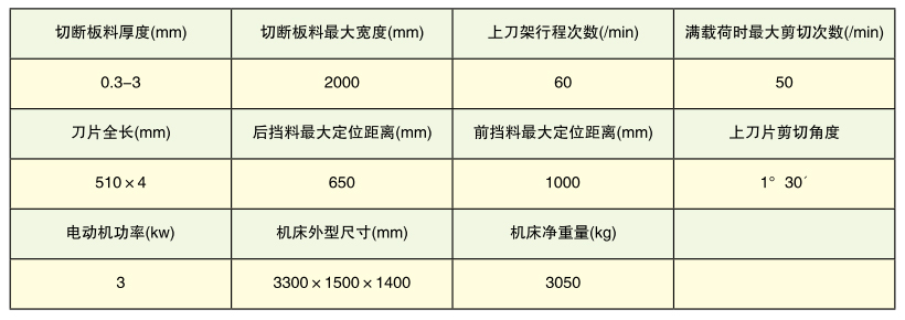 HLFQ11-3×2000剪闆機(jī)