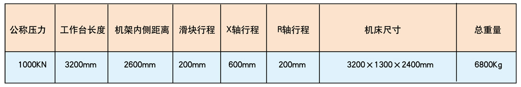 HLF-10032型電液伺服數控折彎機(jī)